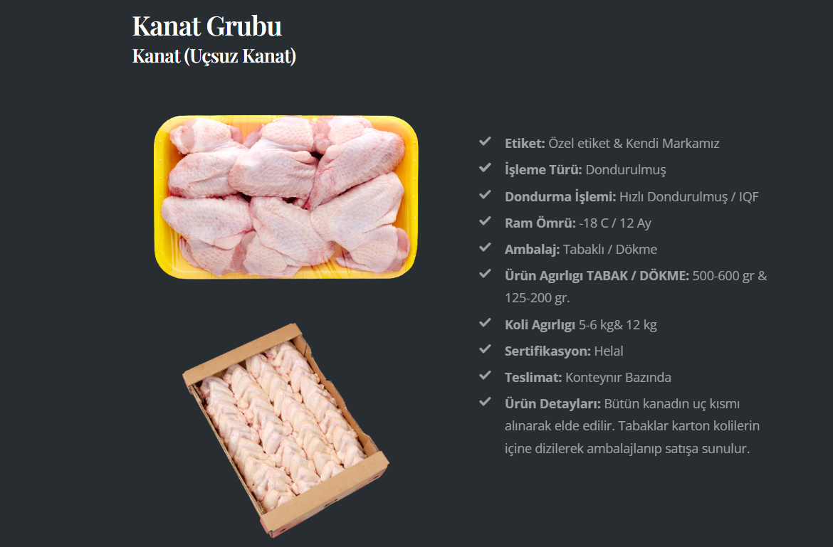 Chicken 4